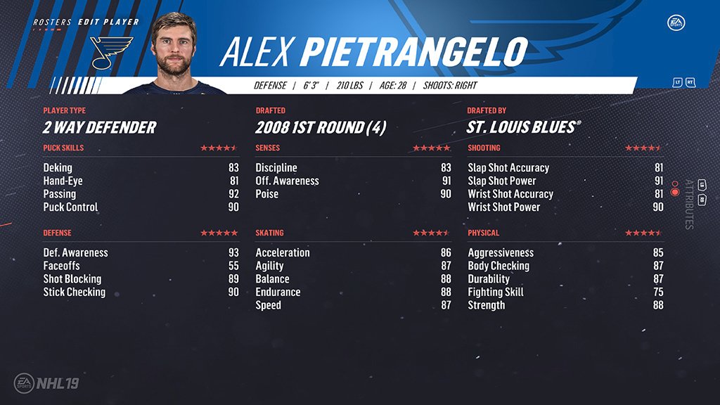 31. Alex Pietrangelo (89)