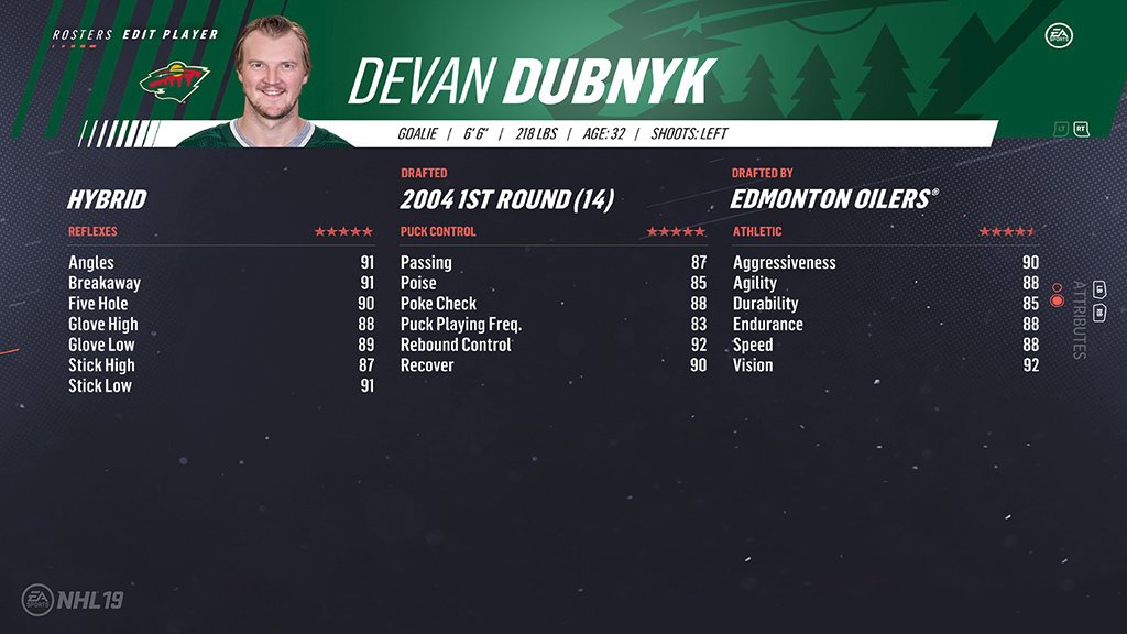 34. Devan Dubnyk (89)