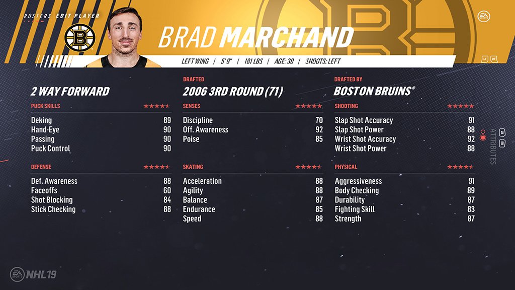 35. Brad Marchand (88)