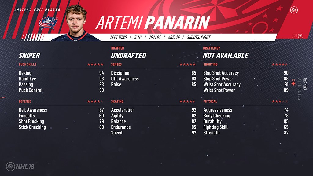 36. Artěmij Panarin (88)