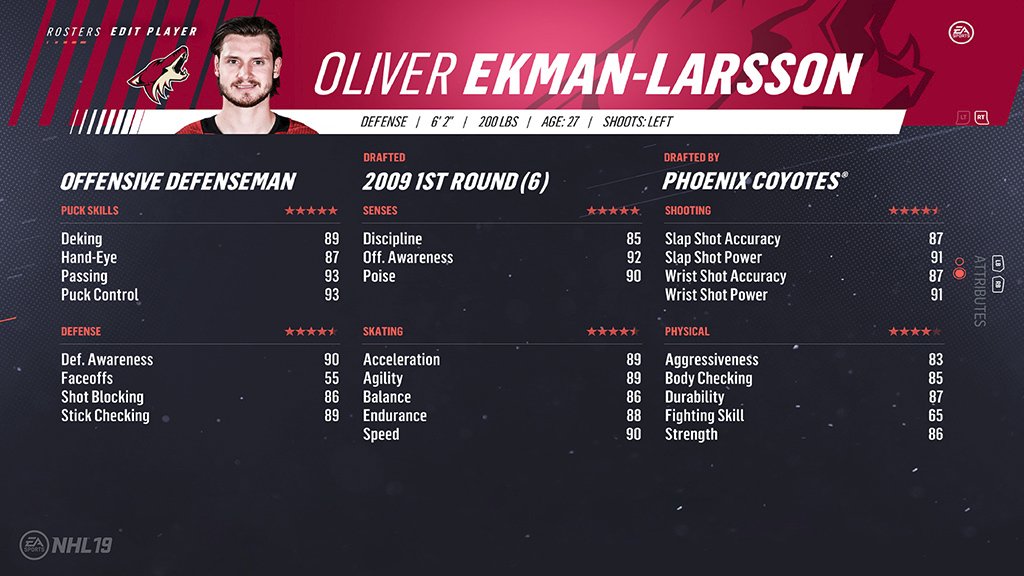 37. Oliver Ekman-Larsson (88)