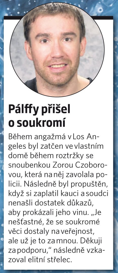 Žigmund Pálffy