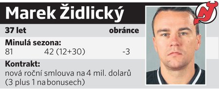 Marek Židlický