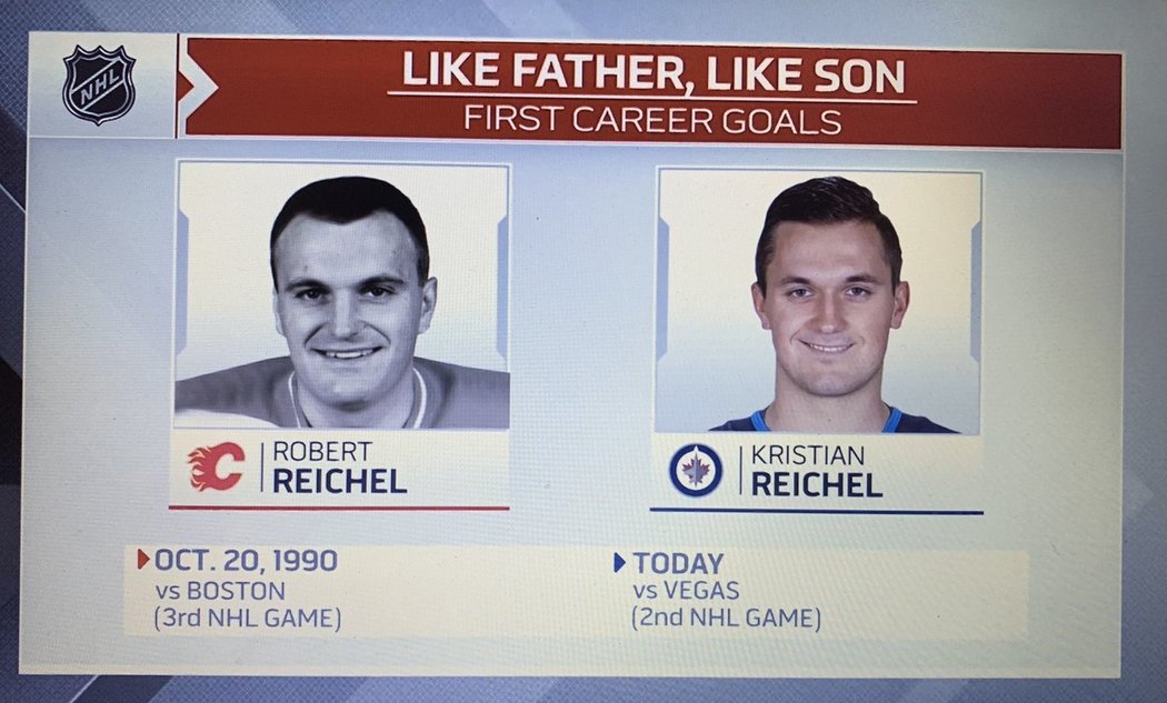 Srovnání Kristiana Reichela s tátou Robertem