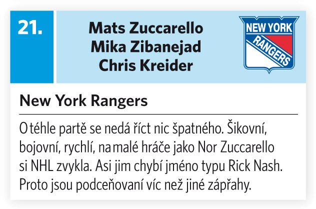 New York Rangers