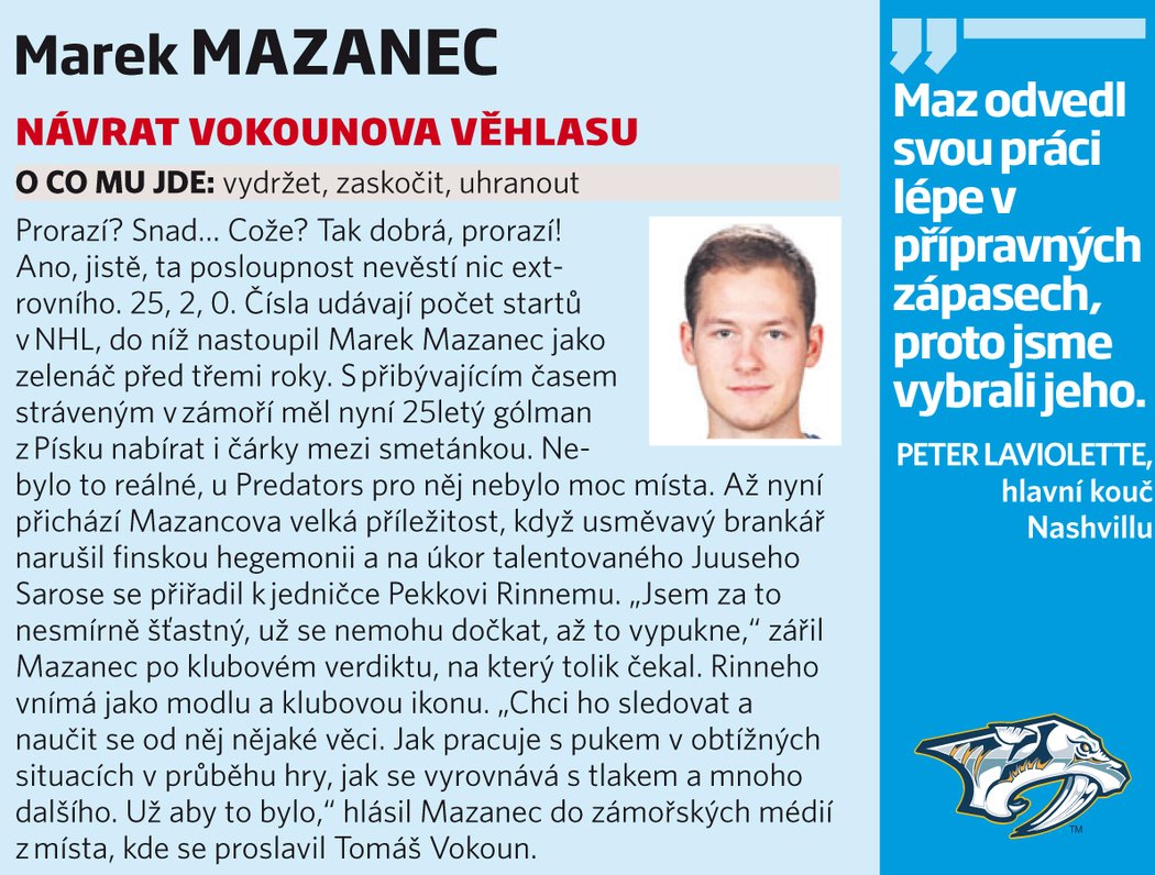 Marek Mazanec