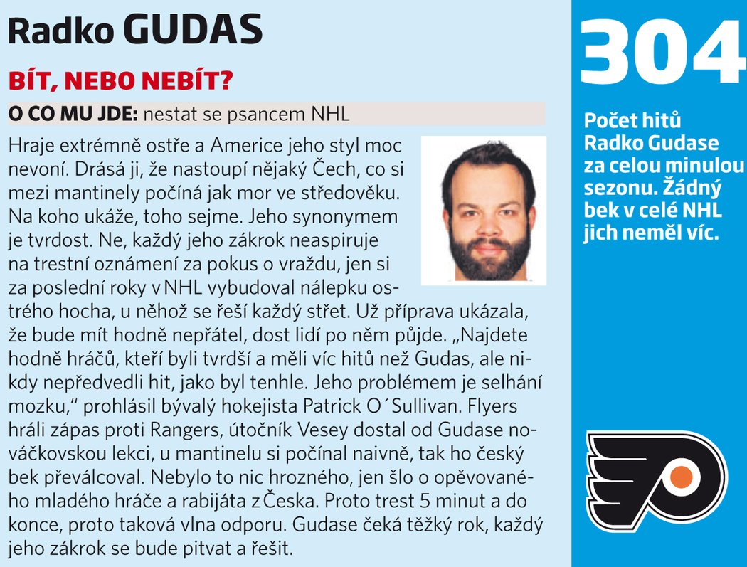 Radko Gudas