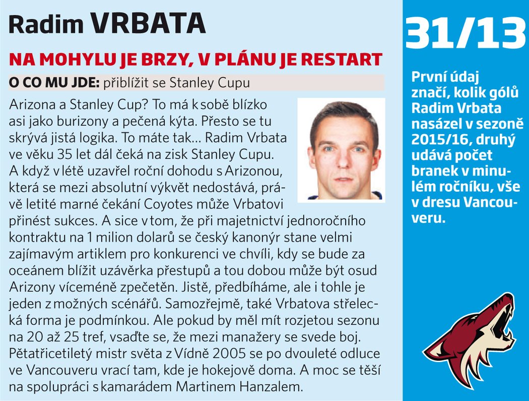 Radim Vrbata