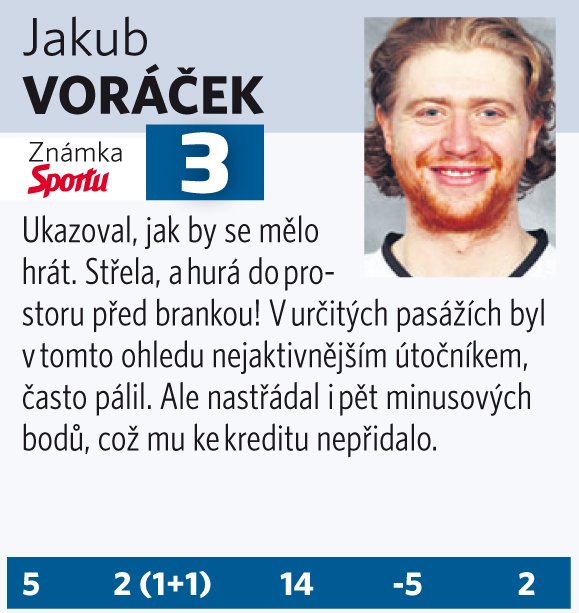 Jakub Voráček