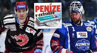 ŽEBŘÍČEK platů v extralize: NEJ boháči. Vítěz Wolski, co Plekanec?