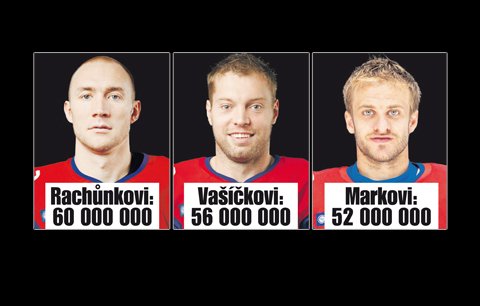Rodiny pozůstalých hokejistů dostanou od Jaroslavle jejich dva roční platy
