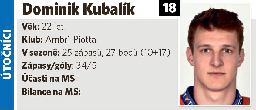 Dominik Kubalík