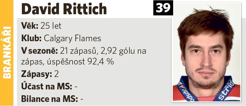 David Rittich