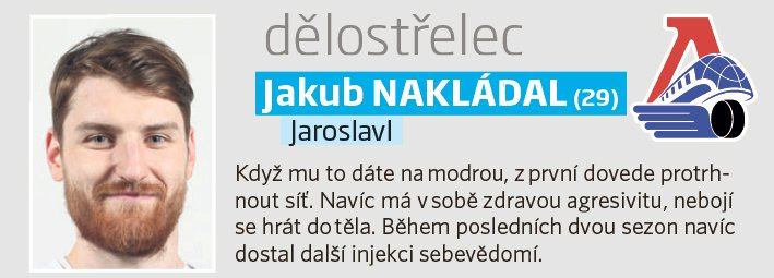 Jakub Nakládal