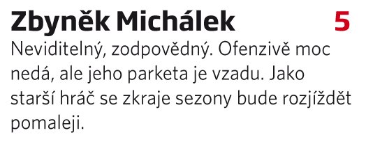 Zbyněk Michálek