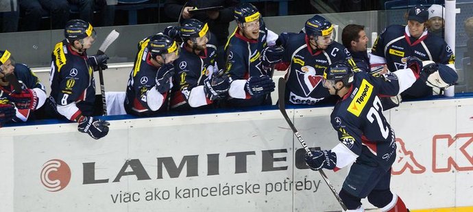 Hokejisté Slovanu by mohli příští rok hrát v ruské KHL.