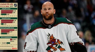 V minulé sezoně NHL horší než Kaut i Sedlák. Může Kassian Spartě pomoct?