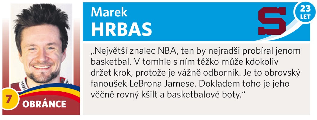 Marek Hrbas