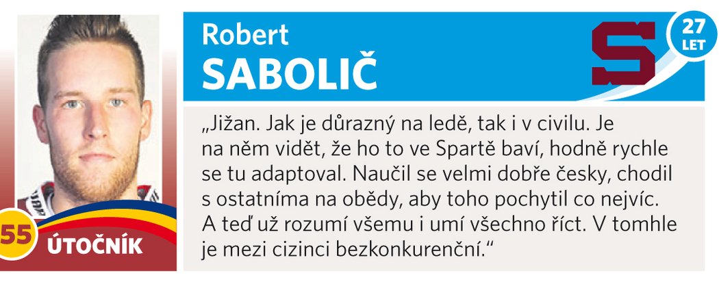 Robert Sabolič