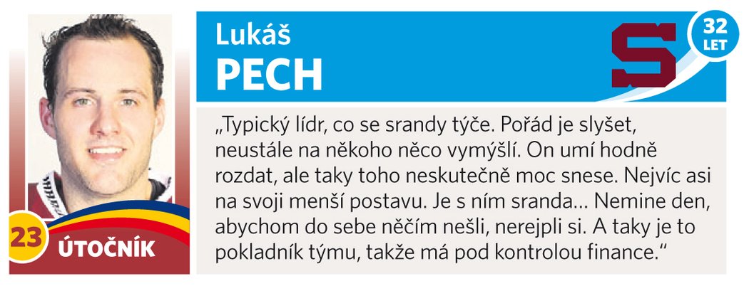 Lukáč Pech