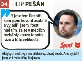 34. Filip Pešán