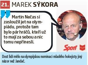 21. Marek Sýkora