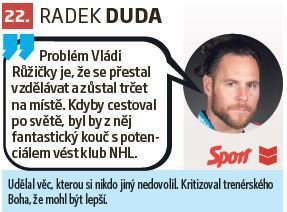 22. Radek Duda