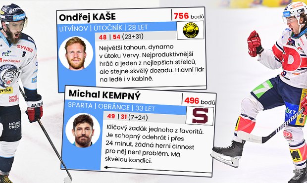 TOP 100 hráčů extraligy: Ti nejlepší! Hvězdy i naděje pro NHL. Vítězem je...