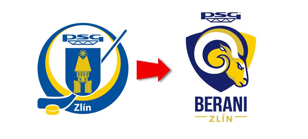 PSG Berani Zlín