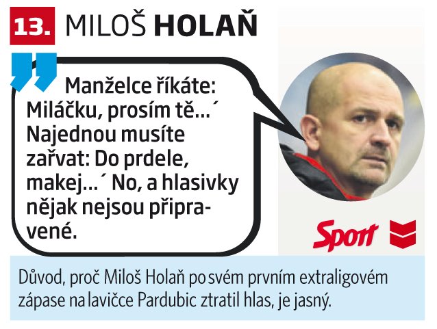 Miloš Holaň
