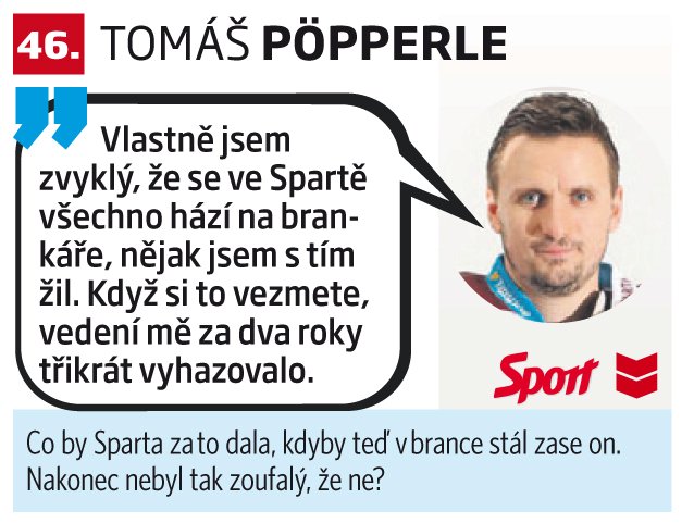 Tomáš Pöpperle