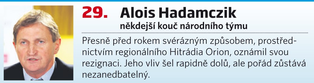 29. Alois Hadamczik