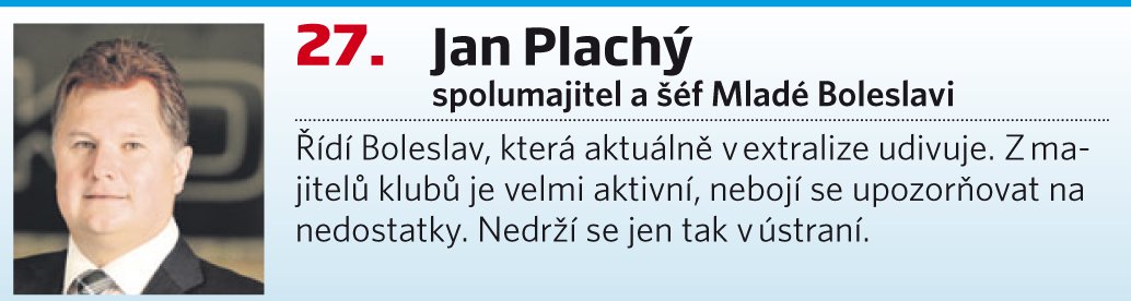 27. Jan Plachý
