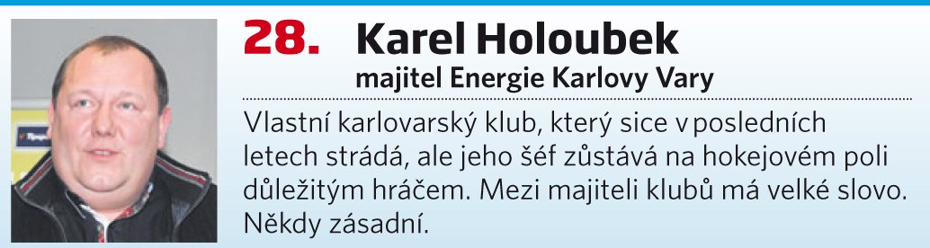 28. Karel Holoubek