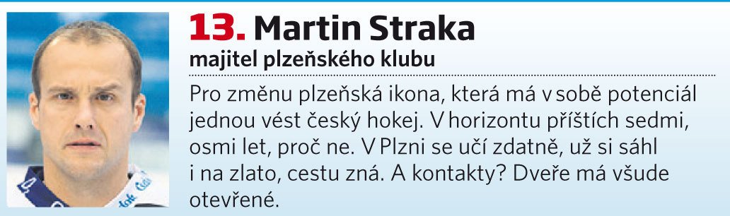 13. Martin Straka