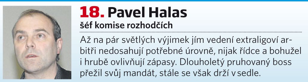 18. Pavel Halas