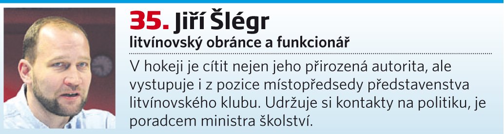 35. Jiří Šlégr