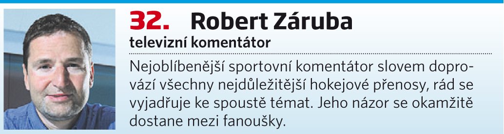 32. Robert Záruba