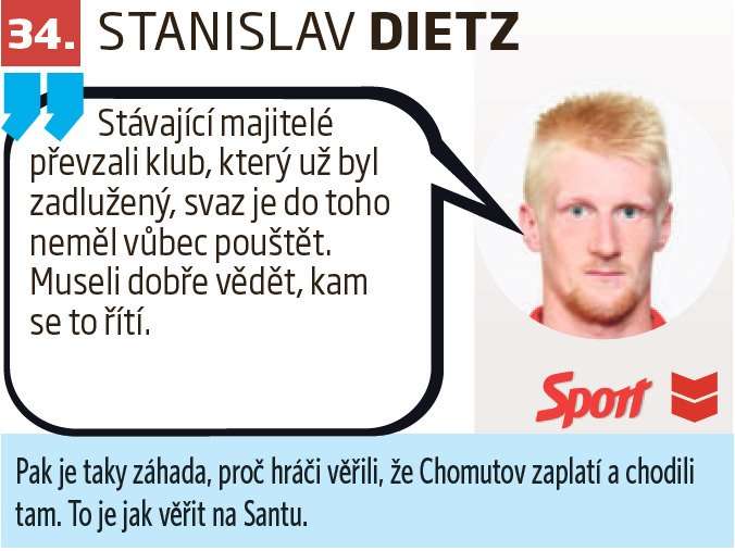 34. Stanislav Dietz