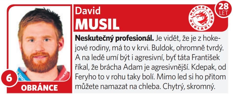 David Musil