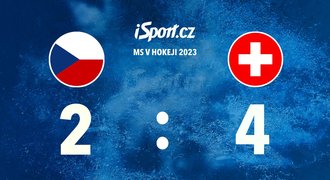 SESTŘIH: Česko - Švýcarsko 2:4. Osmý gól Kubalíka, soupeř ovládl skupinu