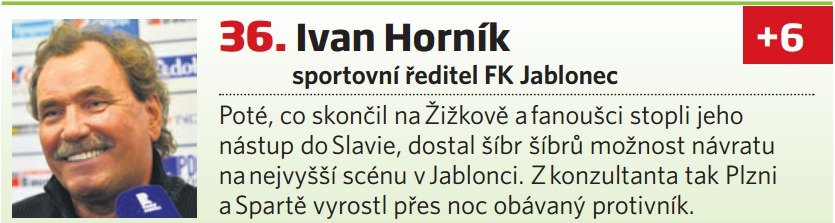 36. Ivan Horník