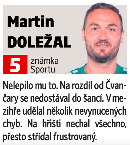 Martin Doležal