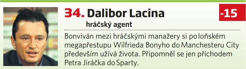 34. Dalibor Lacina