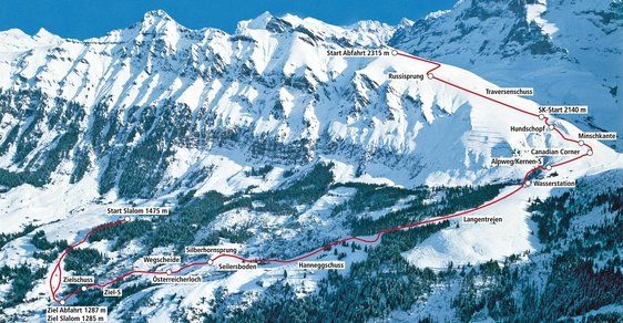 Profil trati sjezdu ve švýcarském Wengenu, což je nejdelší závod ve Světovém poháru