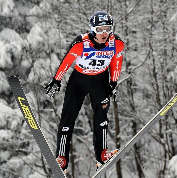 Jakub Janda Jakub Janda