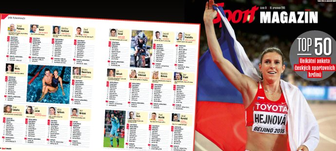Jak by hlasovali samotní sportovci v anketě Sportovec roku? V pátečním Sport Magazínu najdete podrobnou odpověď!