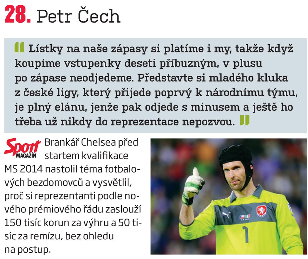 Petr Čech