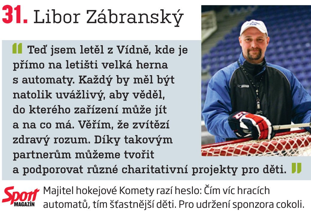 Libor Zábranský