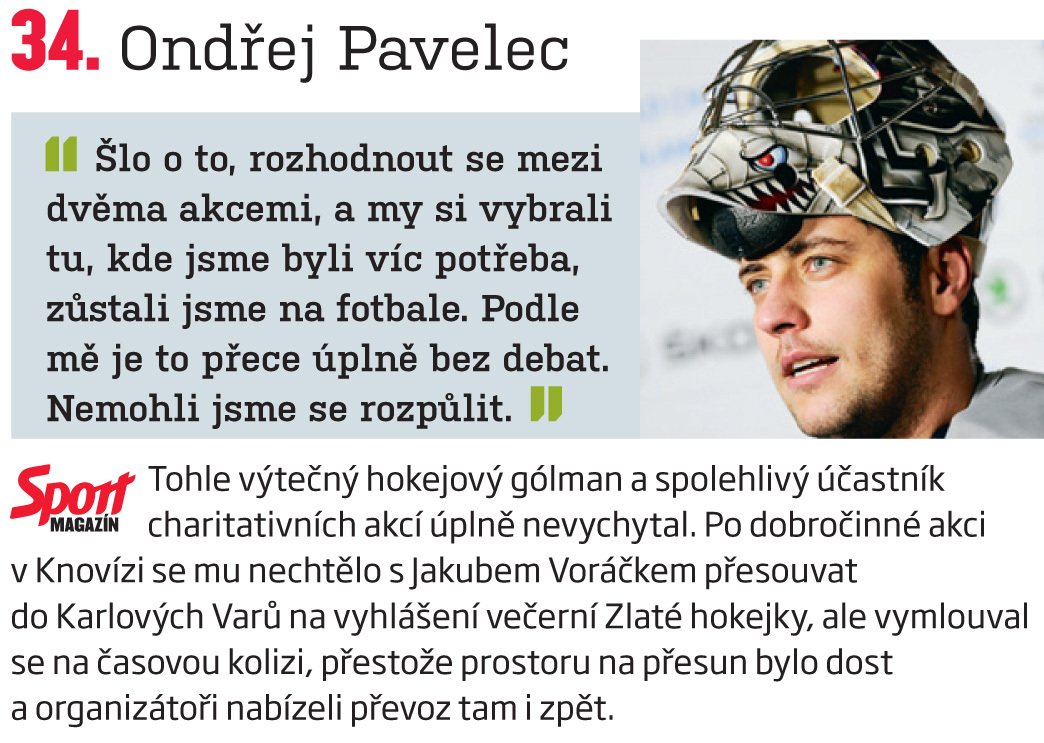 Ondřej Pavelec